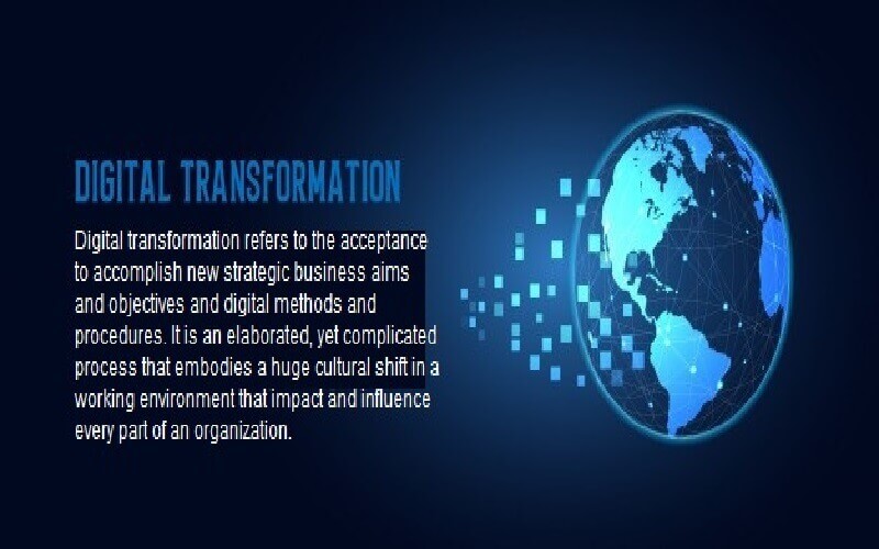 DREAM IT, WE BUILD IT INTO DIGITAL TRANSFORMATIONS!